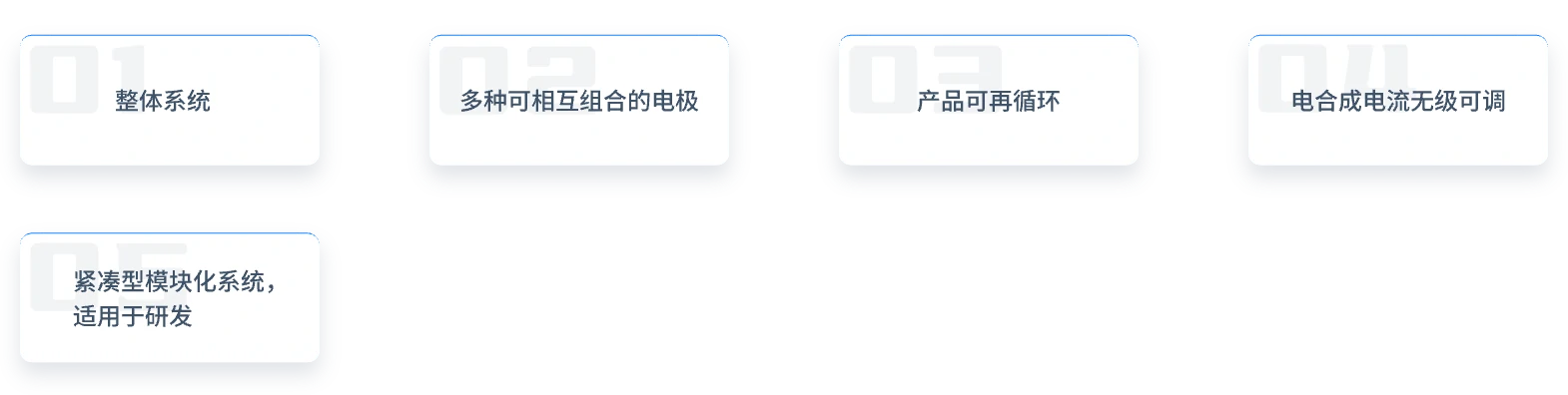 1701227894522402.webp 产品优势-产品型号-电化学合成设备-温控型流体电合成仪.webp