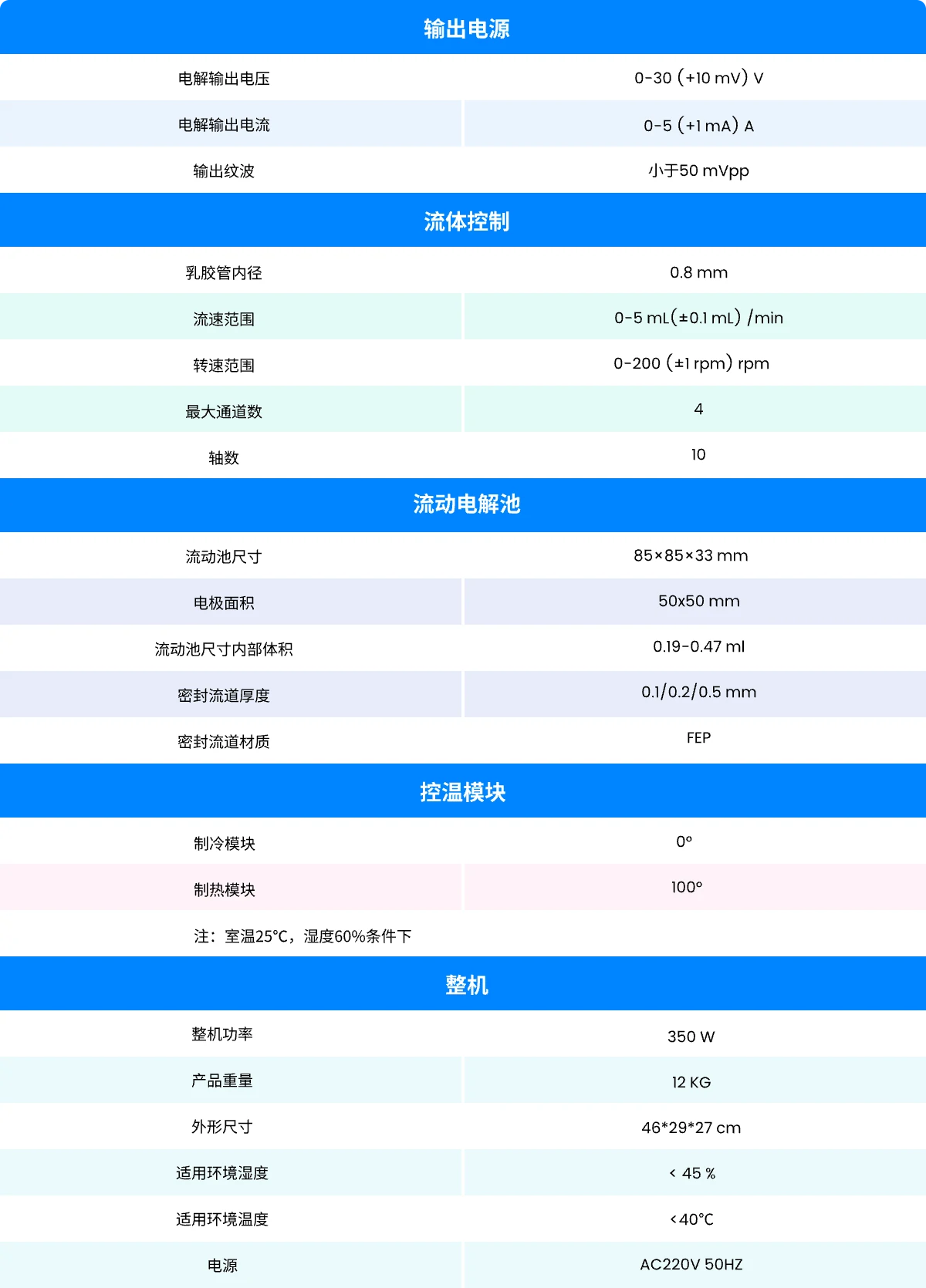 温控型流体电合成仪 HC300-技术参数.webp