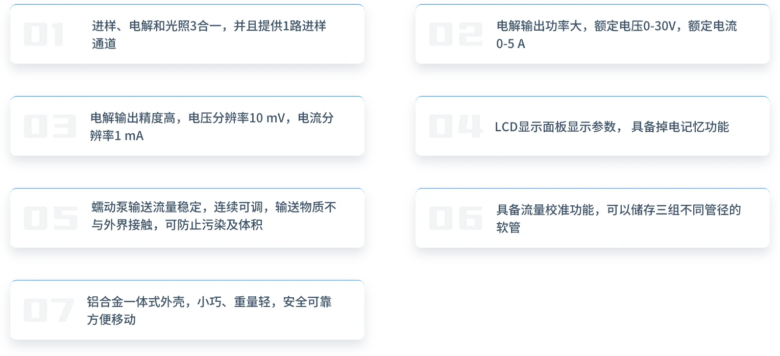 1701310351515751.webp 产品优势-产品型号-光电催化反应器.webp