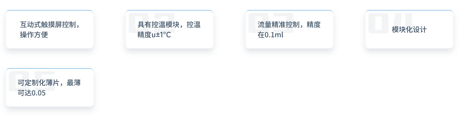 温控型流体电合成仪.webp